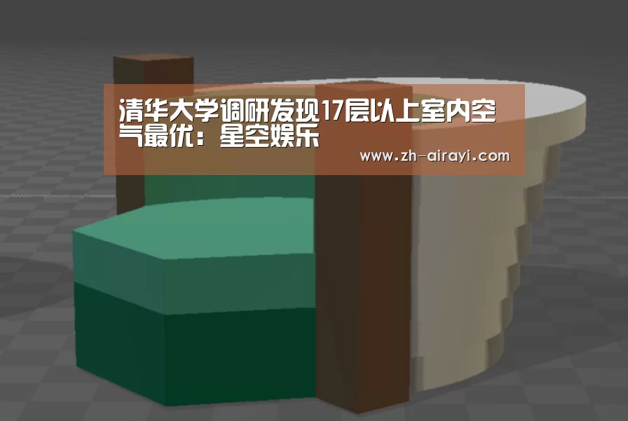 清华大学调研发现17层以上室内空气最优:星空娱乐(图4) 星空娱乐